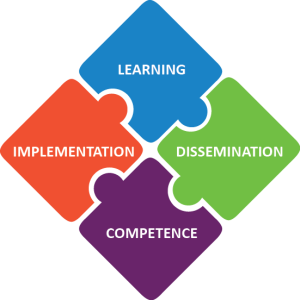 Measurement Agenda  puzzle small