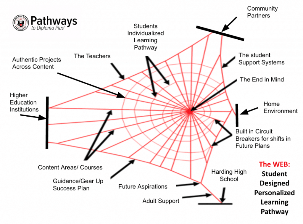 Screen Shot 2016-07-25 at 2.59.26 PM