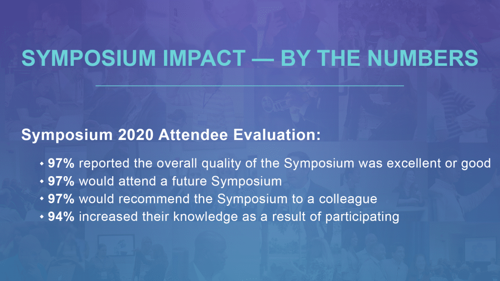 Symposium Impact - By The Numbers